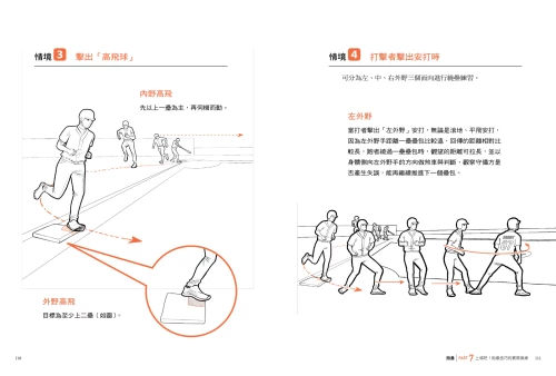 20220503151009_p5_【加贈：限量壘包硅藻土吸水杯墊】圖解跑壘學全書：要得分，就得學會怎麼跑壘