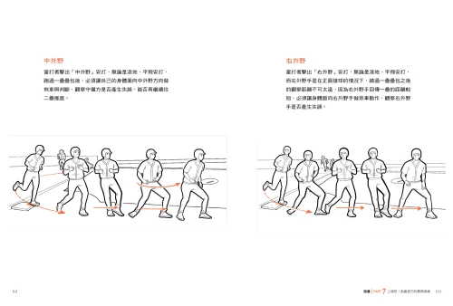 20220503151009_p6_【加贈：限量壘包硅藻土吸水杯墊】圖解跑壘學全書：要得分，就得學會怎麼跑壘